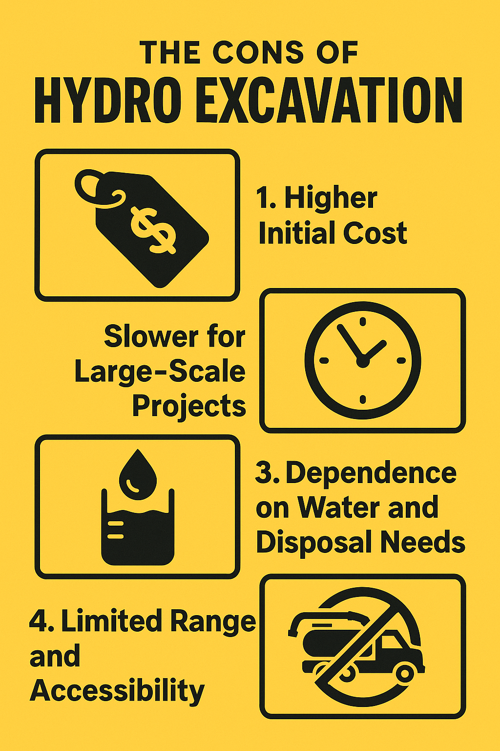 Infographic on the cons of hydroexcavation